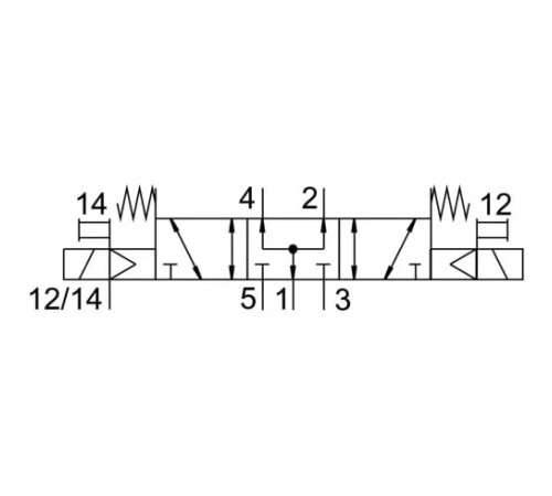 Распределитель с электромагнитным управлением Festo VUVG-L18-P53U-ZT-G14-1P3 Распределитель с электромагнитным управлением Festo VUVG-L18-P53U-ZT-G14-1P3