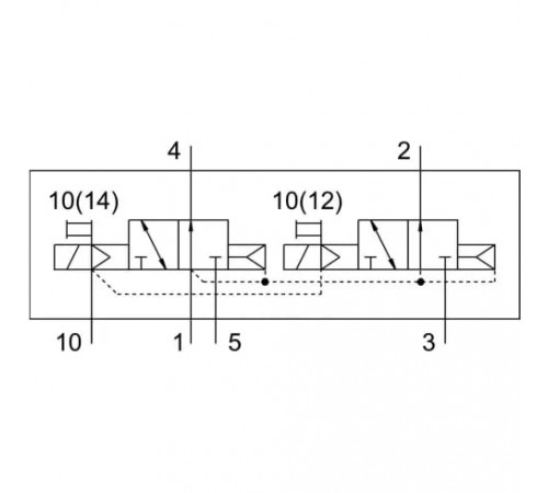 Распределитель с электромагнитным управлением Festo VUVG-L14-T32U-AZT-G18-1P3