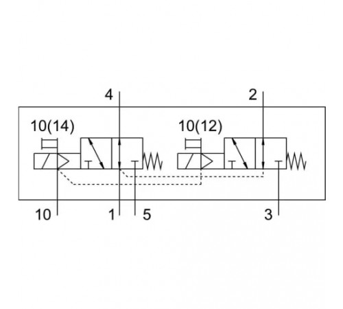 Распределитель с электромагнитным управлением Festo VUVG-L18-T32U-MZT-G14-1P3 Распределитель с электромагнитным управлением Festo VUVG-L18-T32U-MZT-G14-1P3