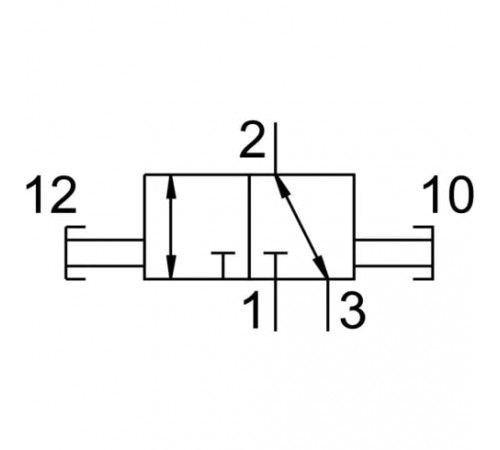 Отсечной клапан Festo HE-1/4-DB-MINI Отсечной клапан Festo HE-1/4-DB-MINI