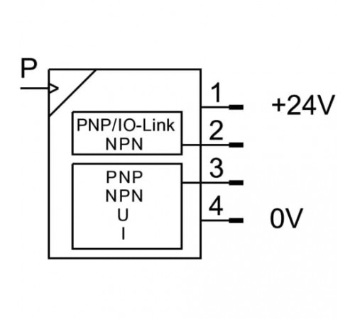 Датчик давления Festo SPAN-B2R-Q4-PNLK-PNVBA-L1 Датчик давления Festo SPAN-B2R-Q4-PNLK-PNVBA-L1