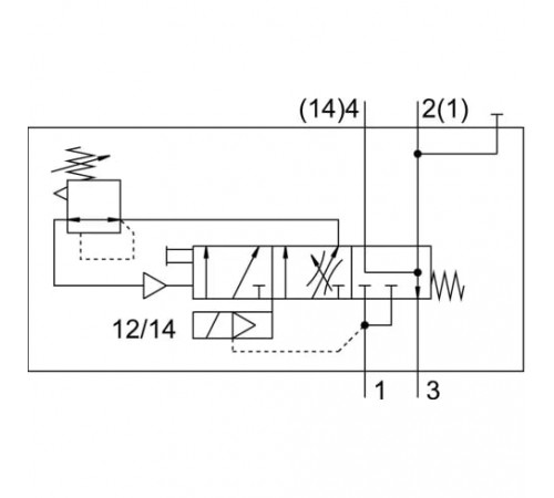 Клапан плавного пуска Festo VABF-S6-1-P5A4-N12-4-2A Клапан плавного пуска Festo VABF-S6-1-P5A4-N12-4-2A